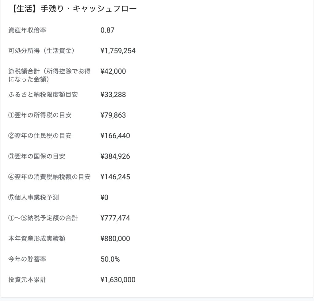 年度別アーカイブ